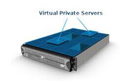 VPS hosting